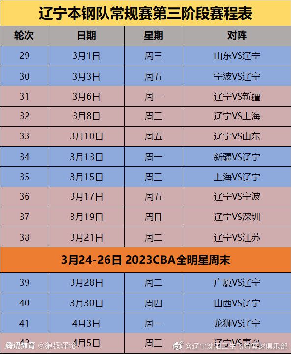 小基耶萨从伤病中复出，他的实力毋庸置疑，还有很大的成长空间，他和弗拉霍维奇可以成为尤文的未来。